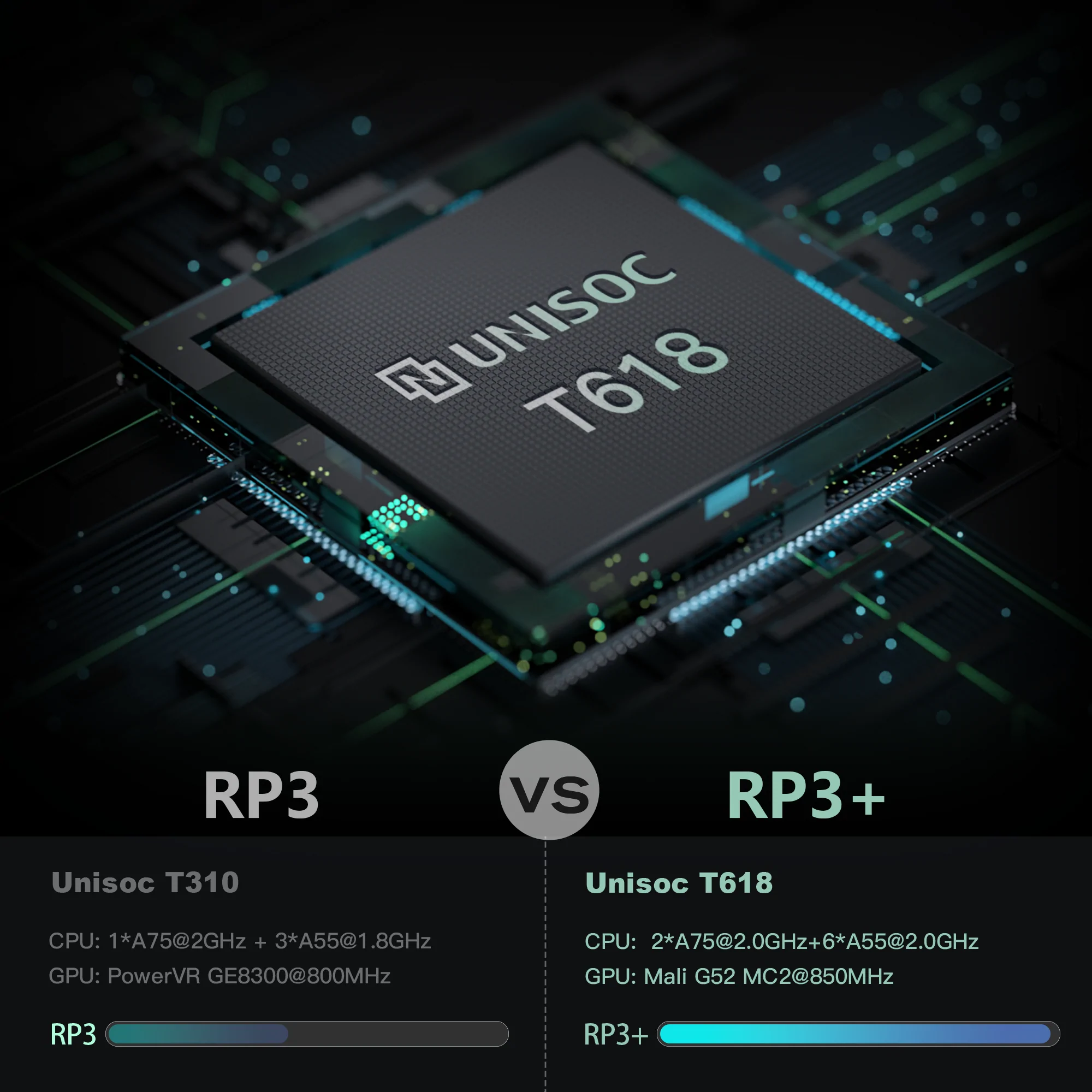 Consola de Juegos Android, Mod - Gaming Console Handheld Android reseña y precio