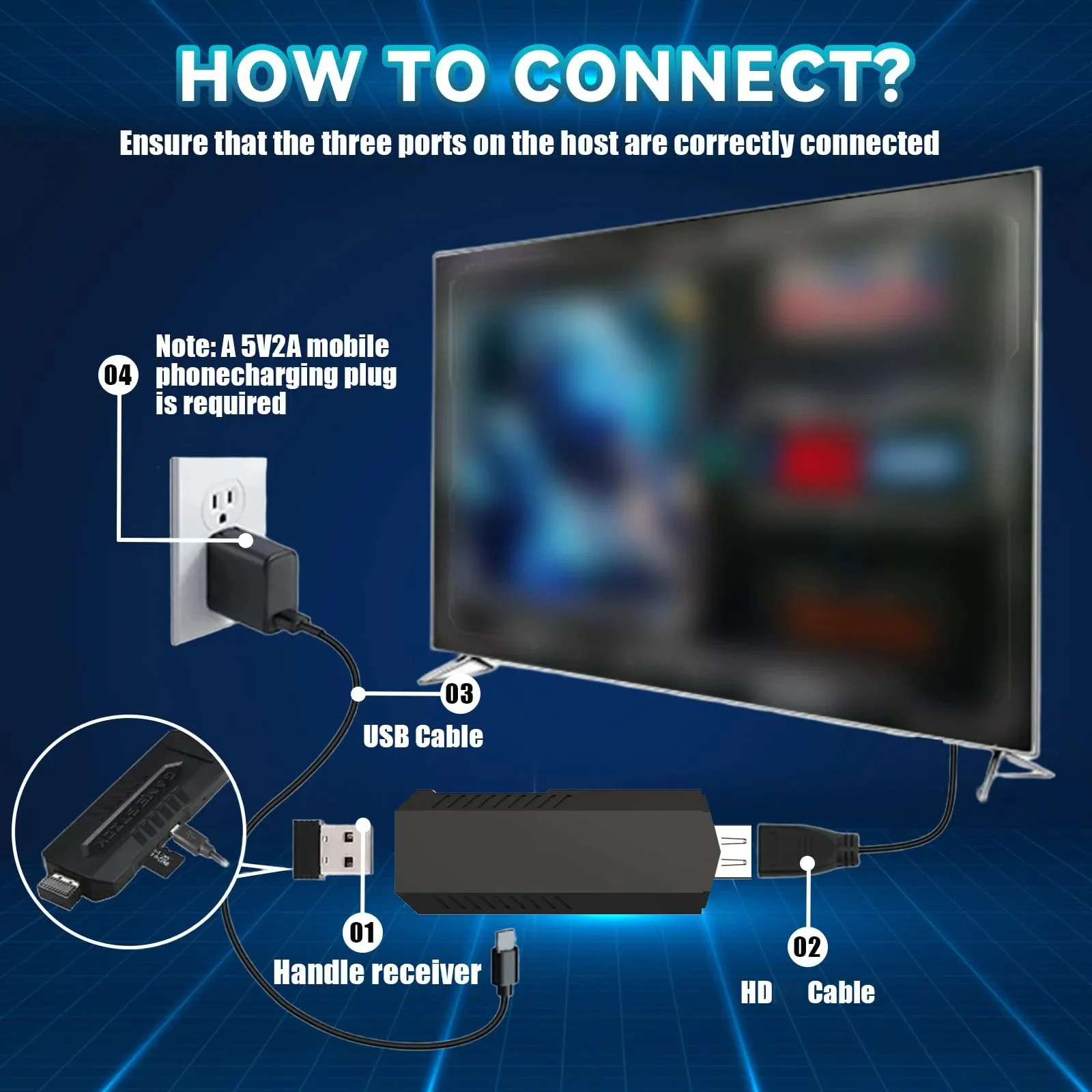 X2 Ultra Pro TV Game Stick 4K  - Gaming Console X2 reseña y precio