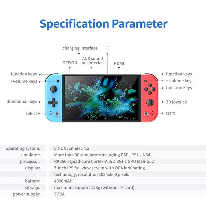 Consola de Videojuegos Portáti - Gaming Console Handheld reseña y precio