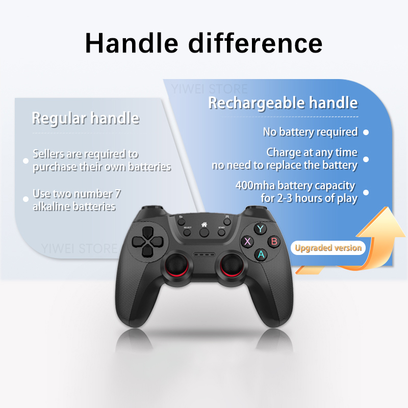 2026 Nuevo X2 Ultra Game Stick - Gaming Console X2 reseña y precio