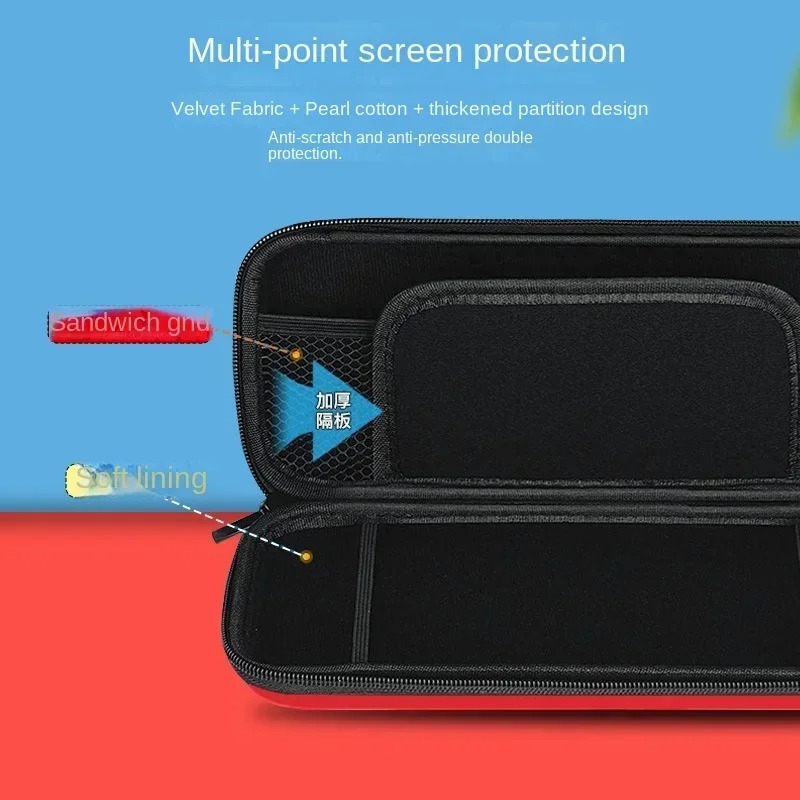 Bolsa de almacenamiento Pokemo - Gaming Console Handheld reseña y precio